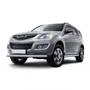 Haval H5 (2020 -2021)