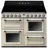 Smeg TR4110IP